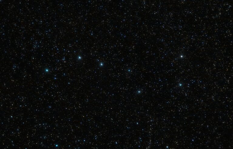 Big Dipper in the constellation of Ursa Major in the sky full of stars