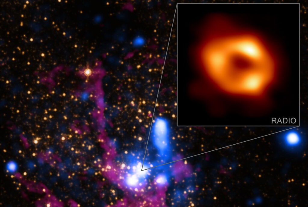 Black Holes Confirmed