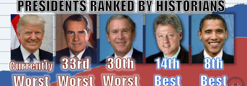 Presidents-ranked